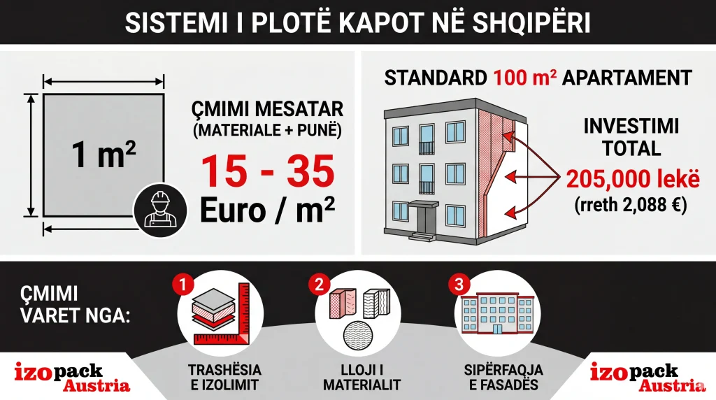 sistemi kapot